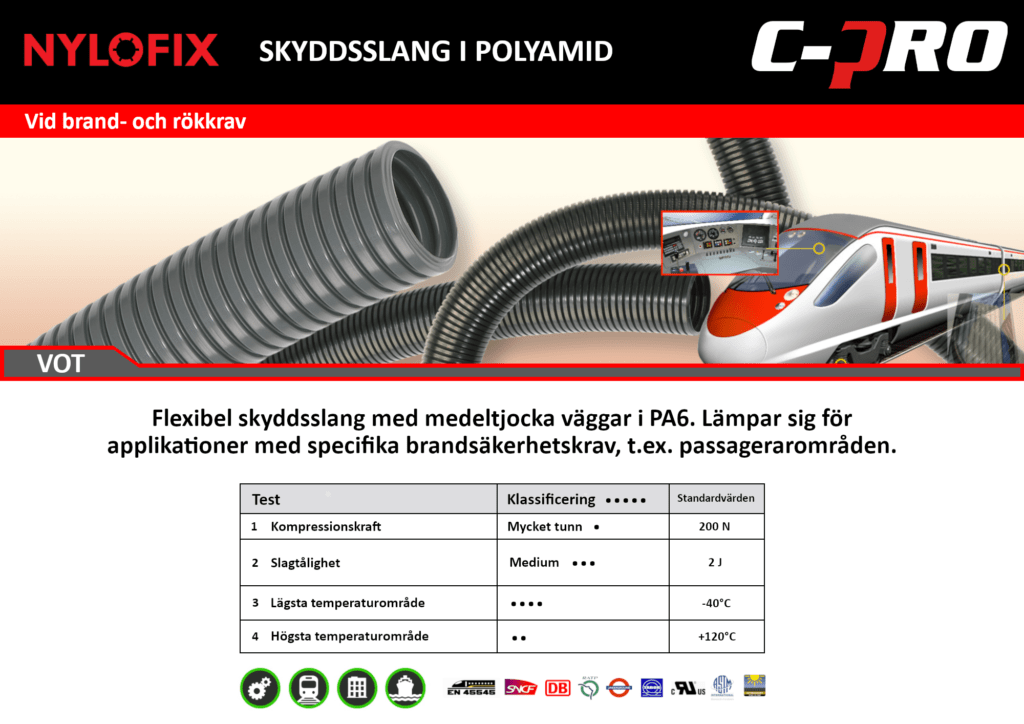 Skyddsslang VOT Data