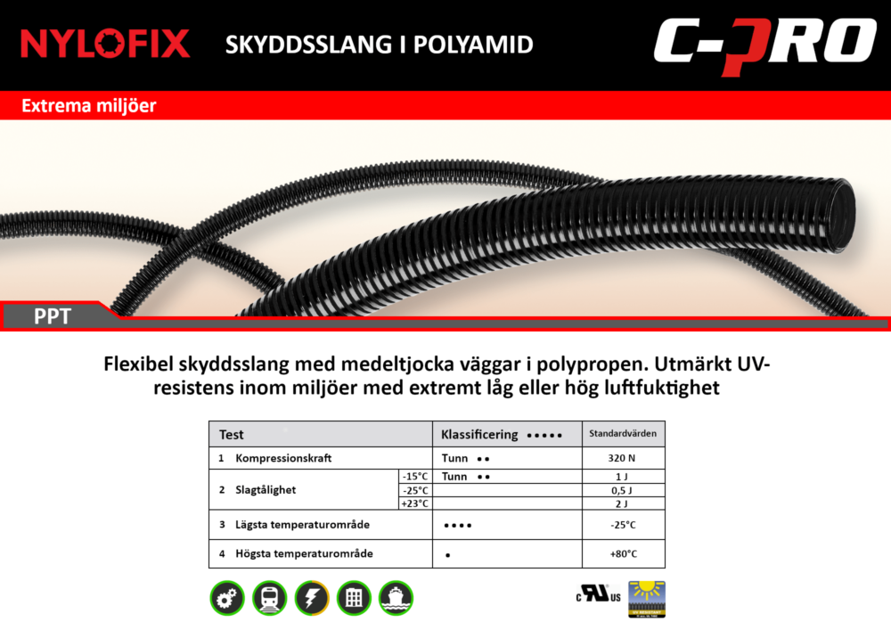 Skyddsslang PPT Data