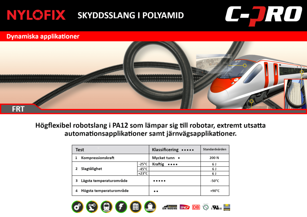 Skyddsslang FRT Data