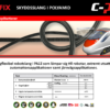 Skyddsslang FRT Data