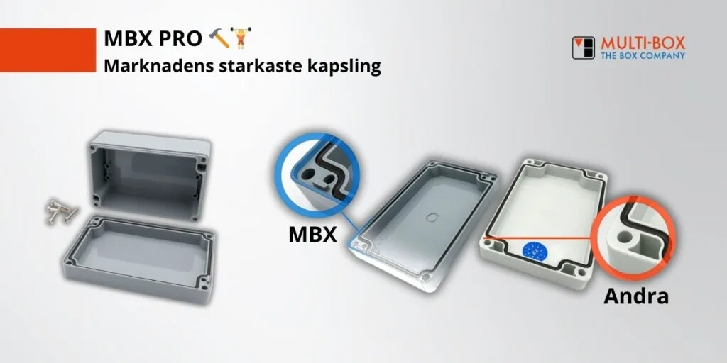 Marknadens Starkaste Plastkapsling - MBX