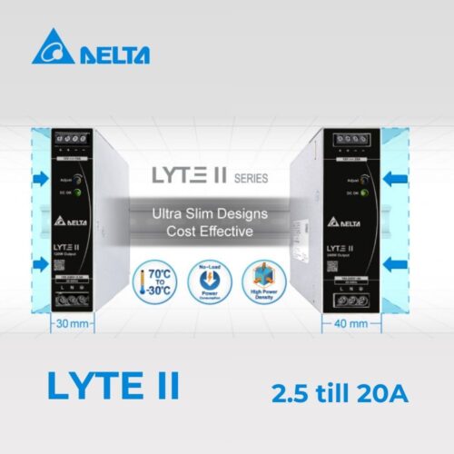 Kompakt DIN-PSU för industriell automation - Featured